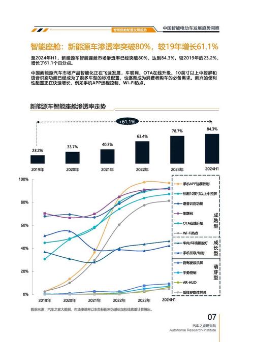 佛山97起亚对未来市场的预测，名爵汽车品牌文化的传播